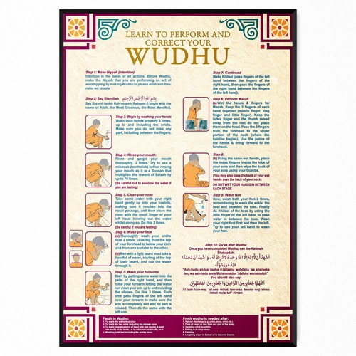 Come fare wudu - wudu,, carta