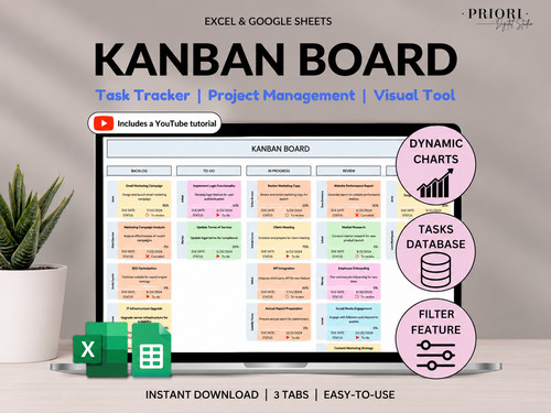Scheda kanban usb - usb, task